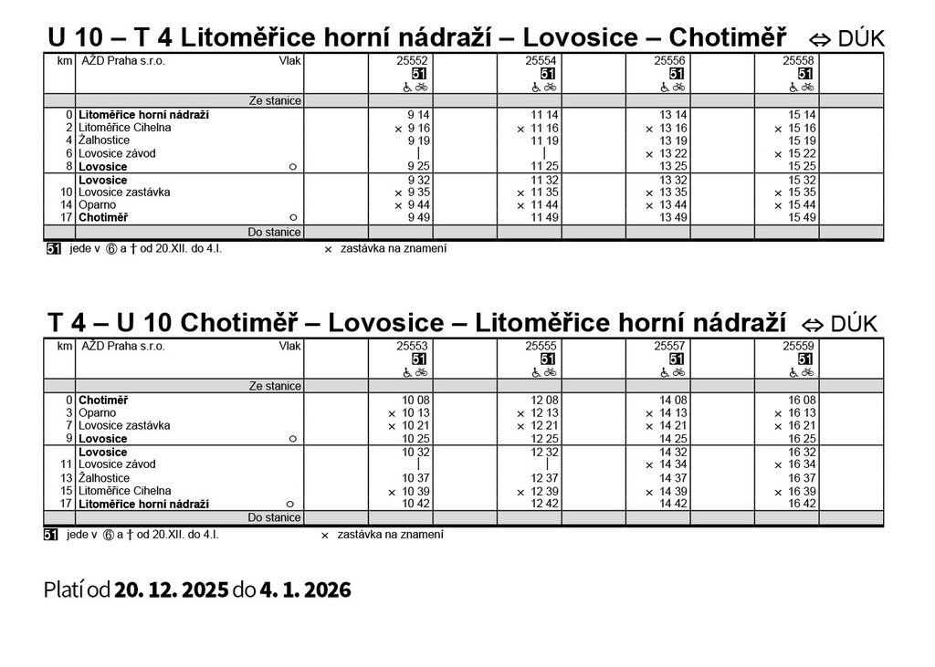 Oparenský vánoční expres 2025